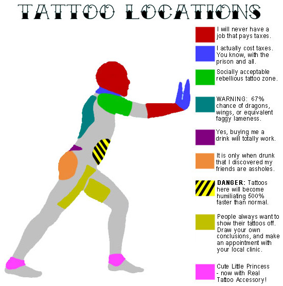 dumpert nl tattoolocations dumpert nl tattoolocations