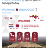 De hitte stijgt Qatar naar het hoofd