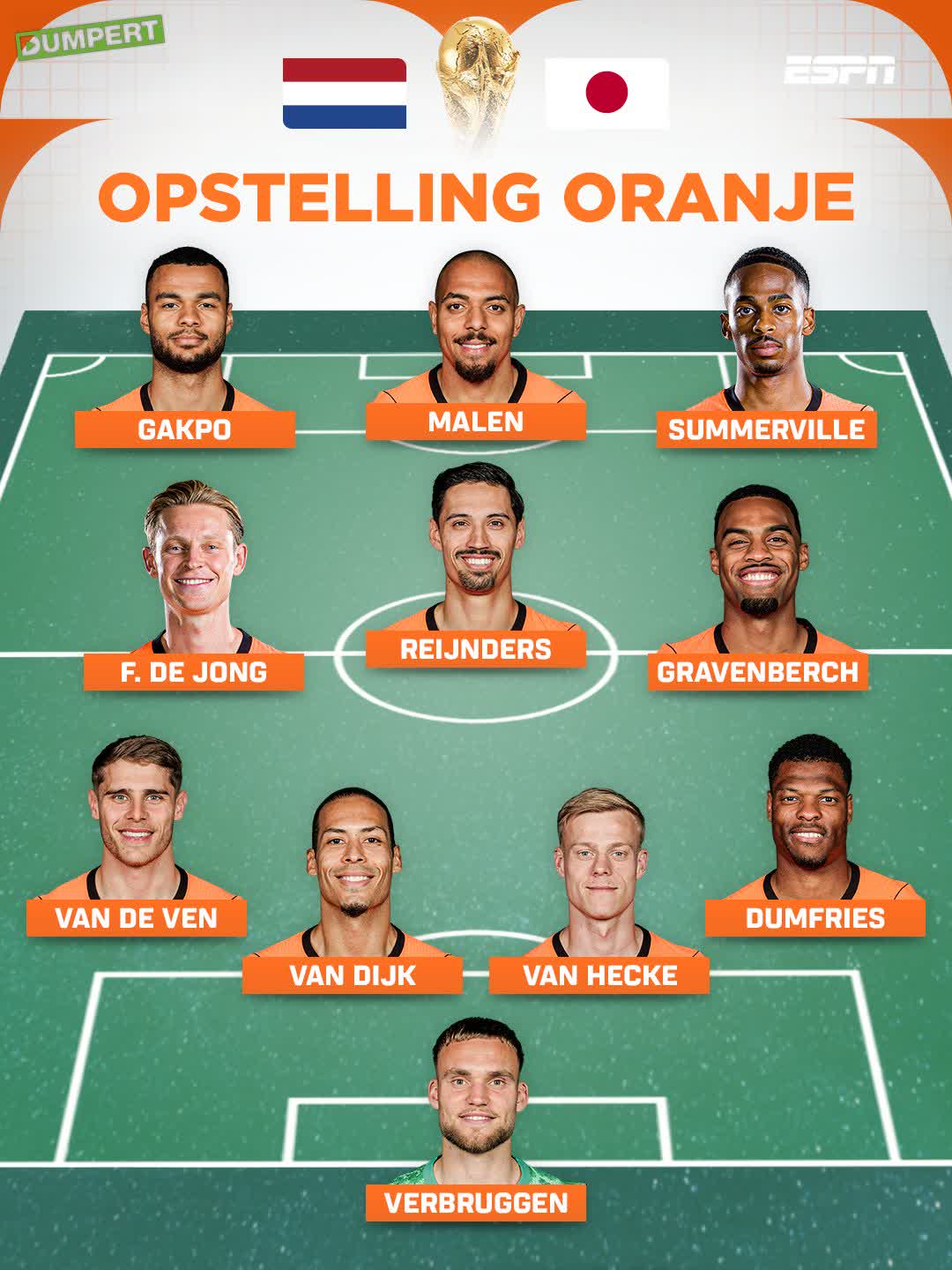 Opstelling Oranje tegen Japan