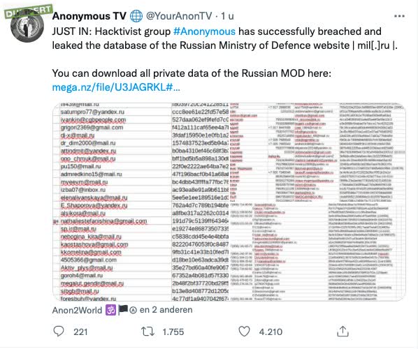 Anonymous hackt Russisch ministerie van defensie
