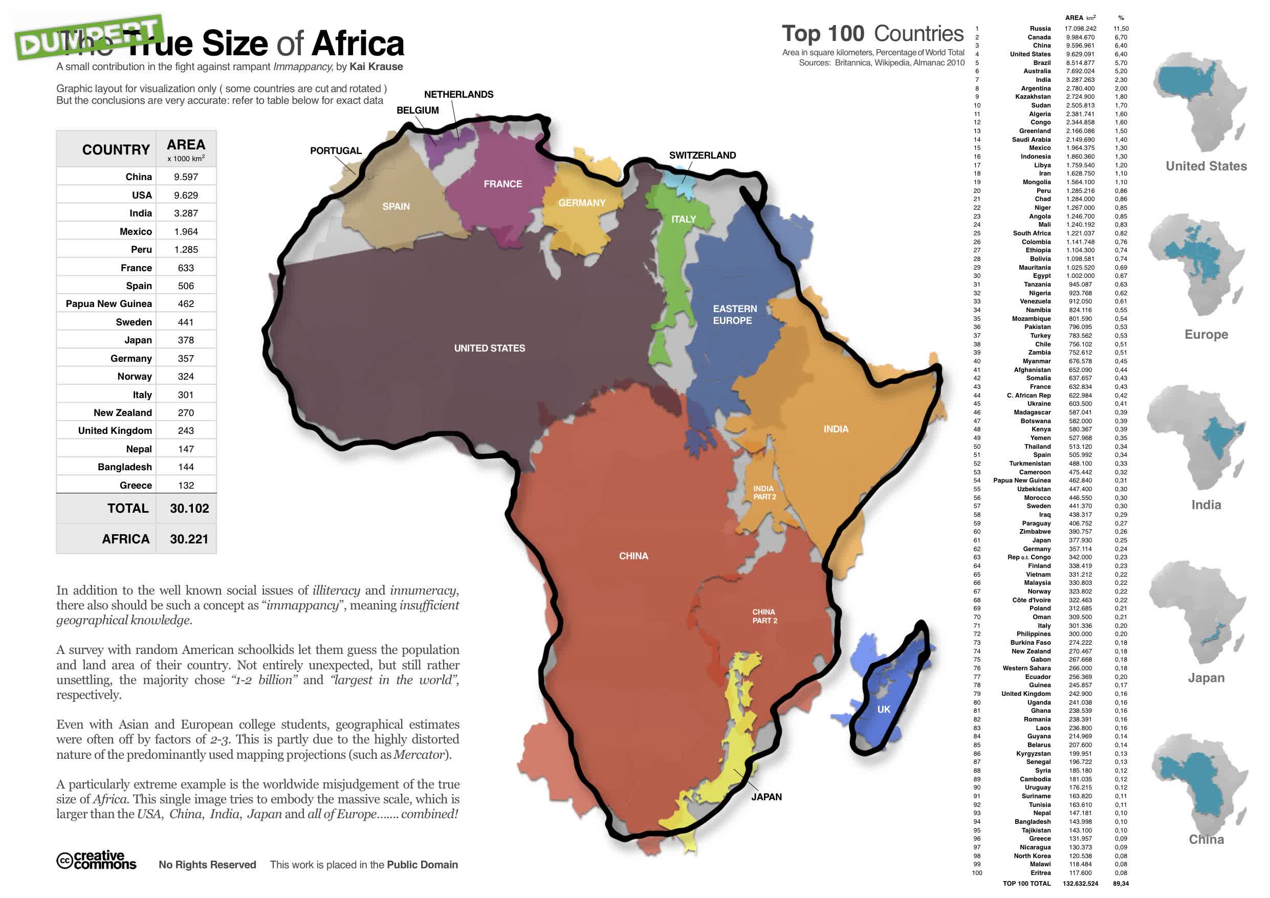 Hoe groot is Afrika nu echt?