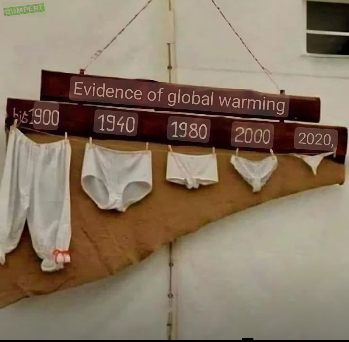 Onweerlegbaar bewijs van klimaatverandering 