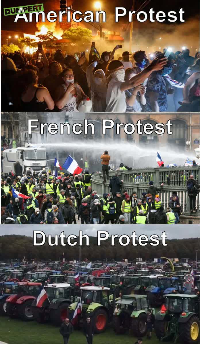 Demonstraties in de wereld