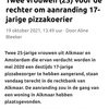 Pizzakoerier worden in Alkmaar?