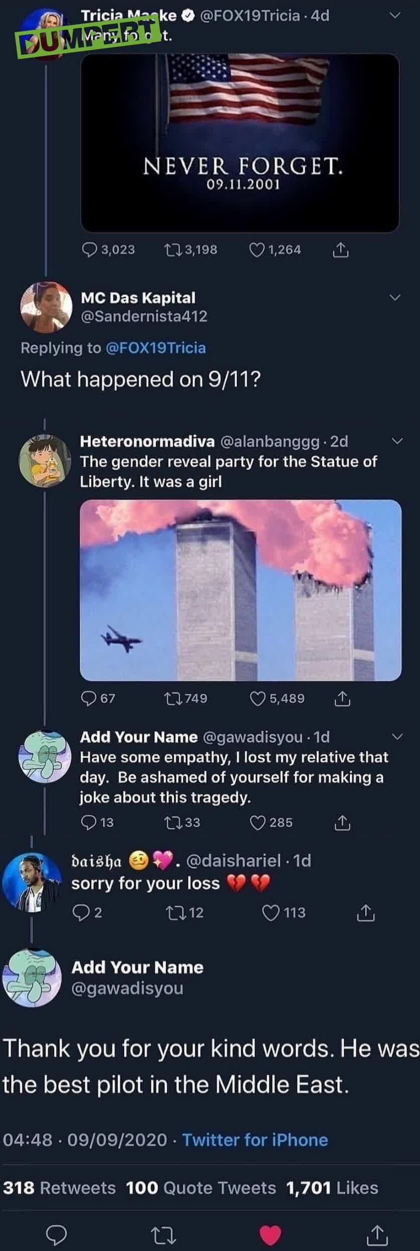 Never forget