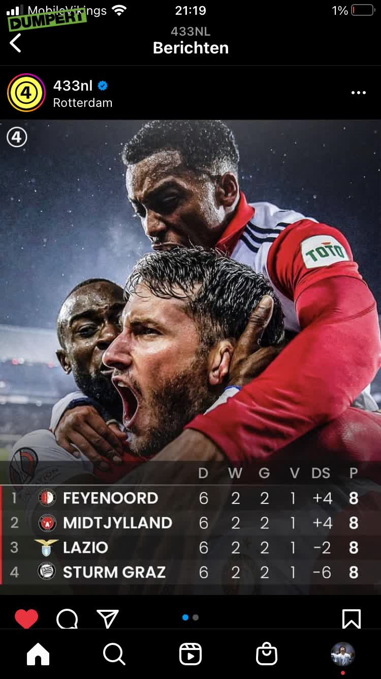 IN de poule van Feyenoord