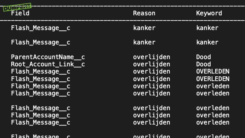 Database klantnotities van Odido