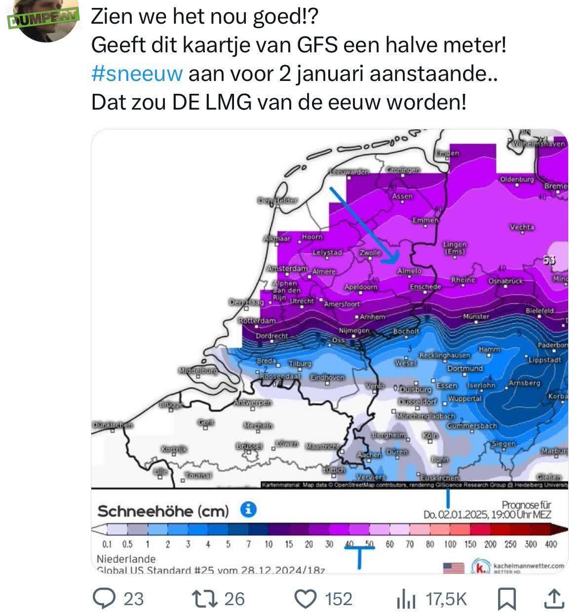 Het wordt ijskoud begin januari