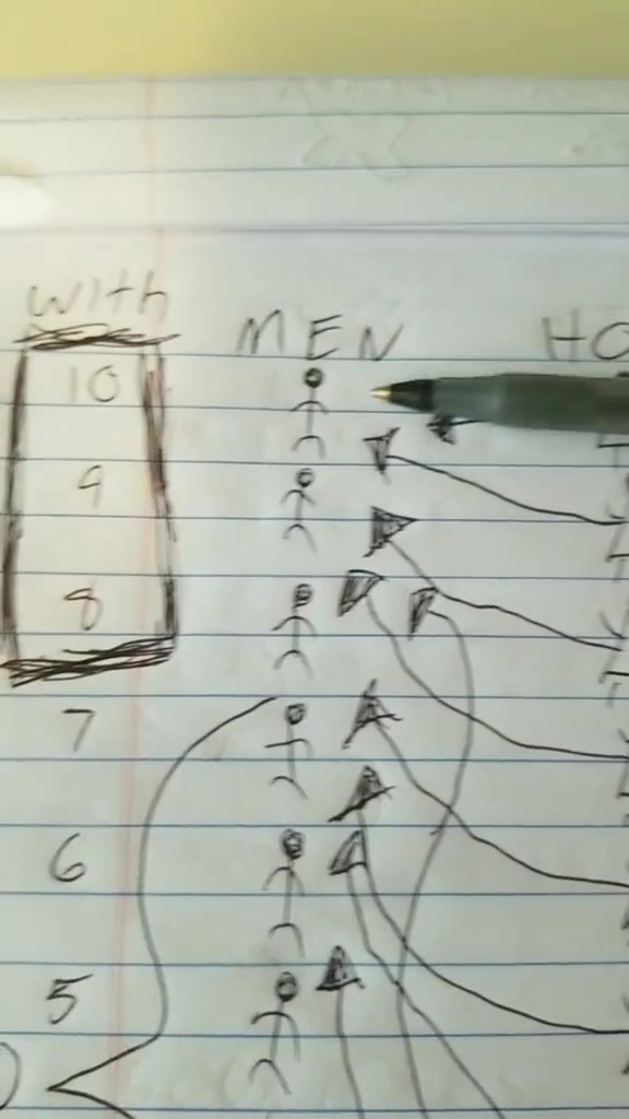 DUMPERT Manne zonder wijve