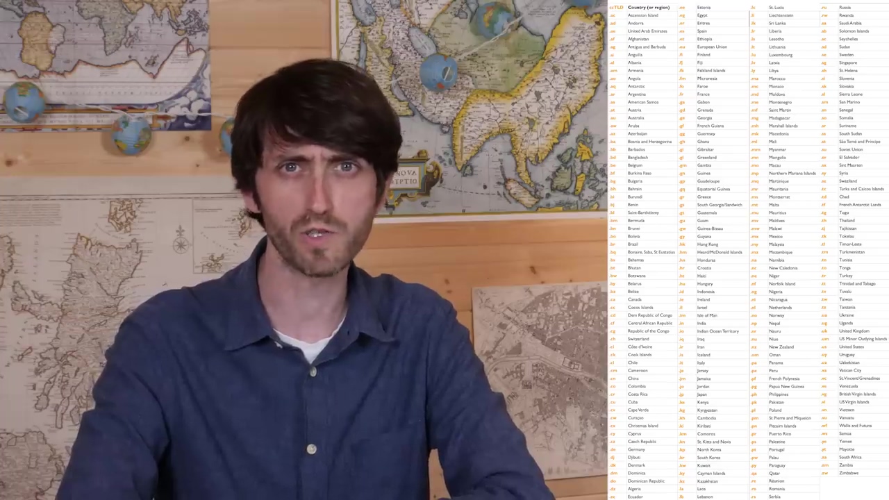 dumpert-de-populairste-landcode-op-internet
