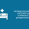BREEK! Coronavirus in Nederland