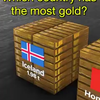 Welk land heeft het meeste goud?