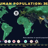 Menselijke bevolkinging de afgelopen 1,000 jaar