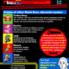 Mario info chart