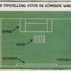 Opstelling
