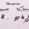 Hoe groot is het universum?