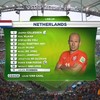 Robben = the BEST