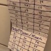 Dagschema wc papier