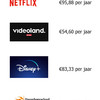 Streamingsdiensten zijn duur