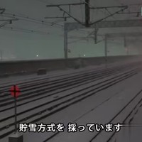 Stel dat er nog een centimeter sneeuw valt dit jaar