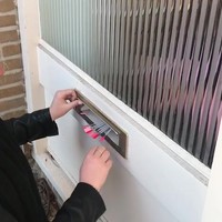 Creatieve oplossing