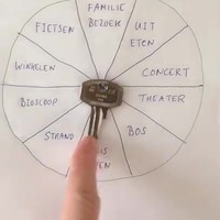 Wat zullen we eens doen vandaag?