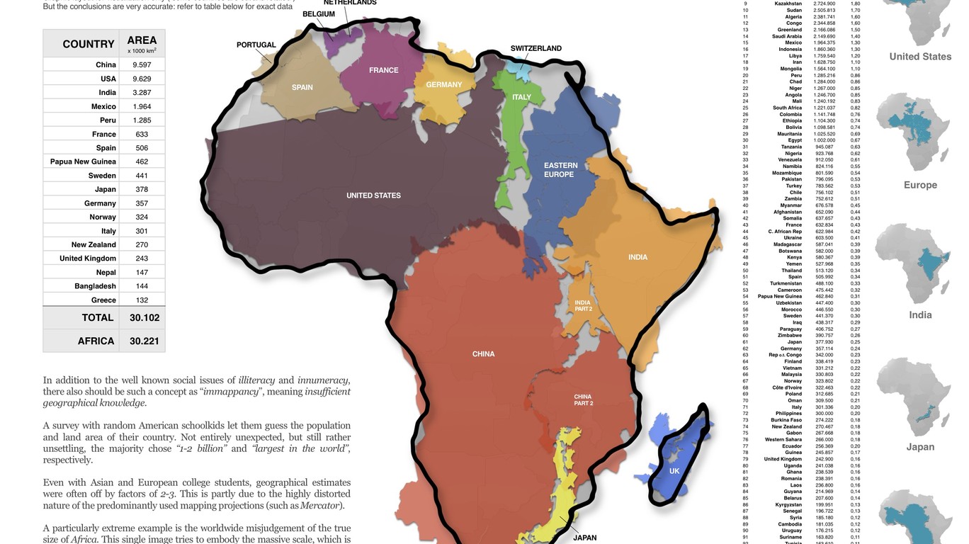 Hoe Groot Is Afrika Echt